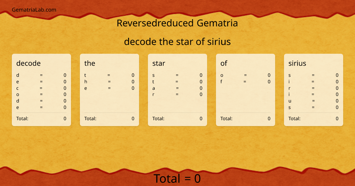 decode the star of sirius in reversedreduced Gematria